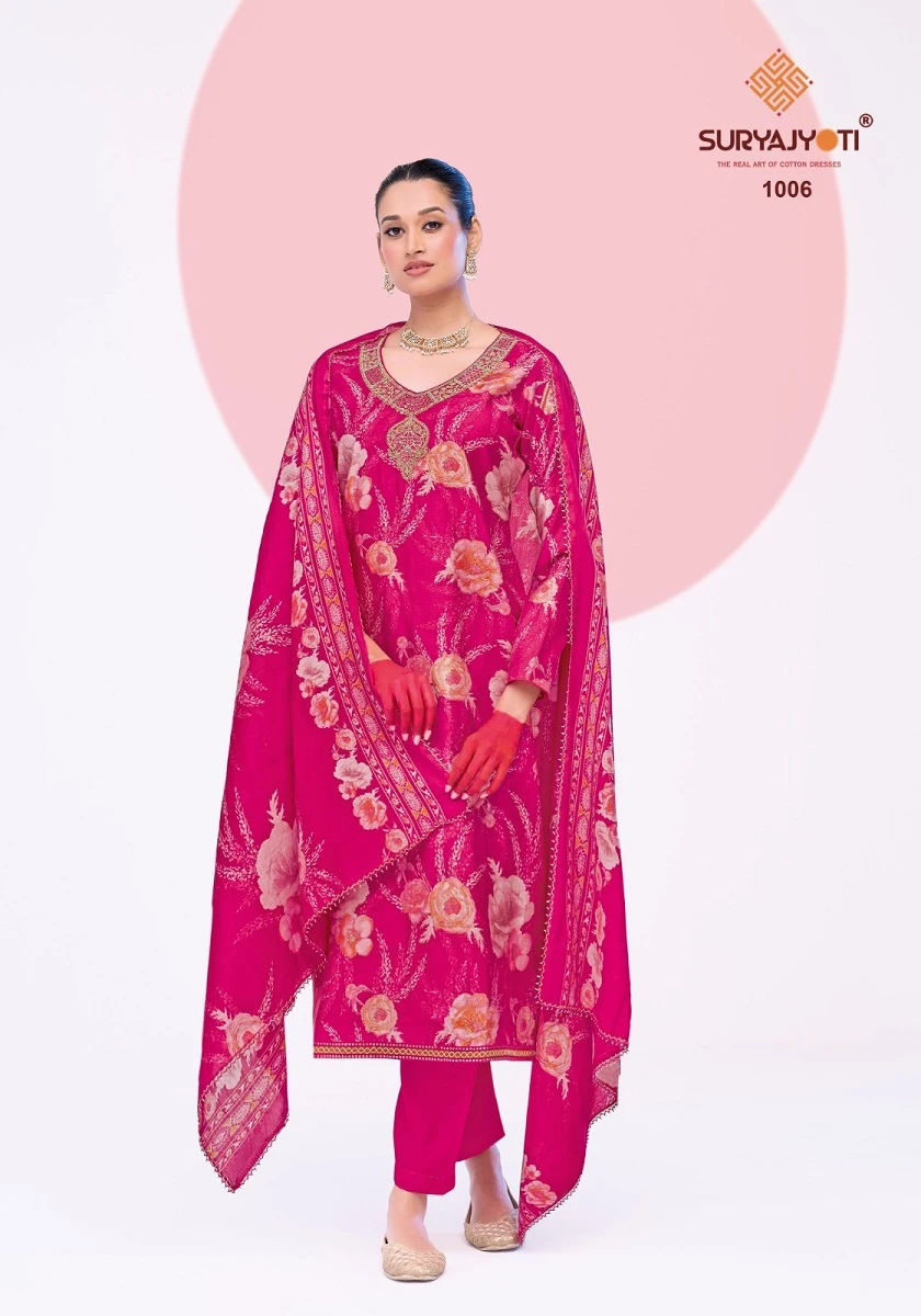 Suryajyoti Kumkum Vol 1